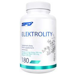 Electrolytes